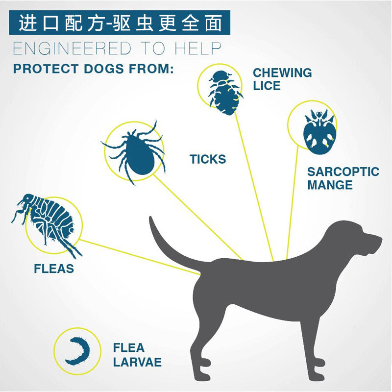 Insect repellent collar cross-border anti-flea pet supplies cat dog mosquito repellent insecticide adjustment collar